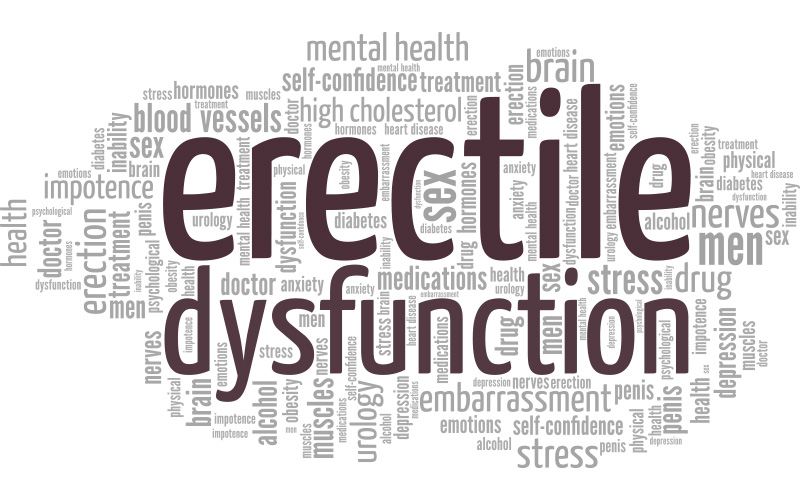 Erectile Dysfunction